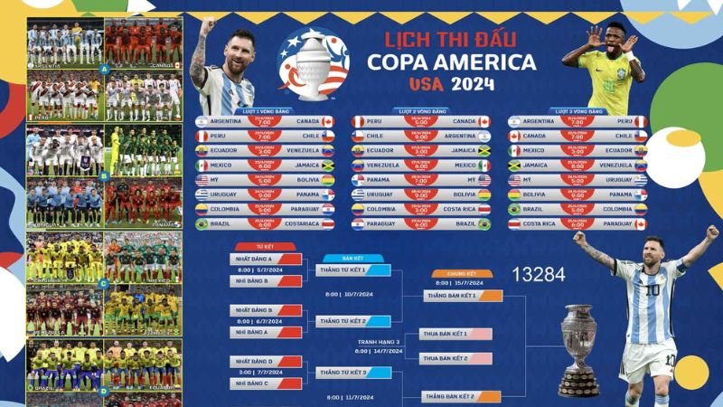 Ý nghĩa của lịch thi đấu Copa America