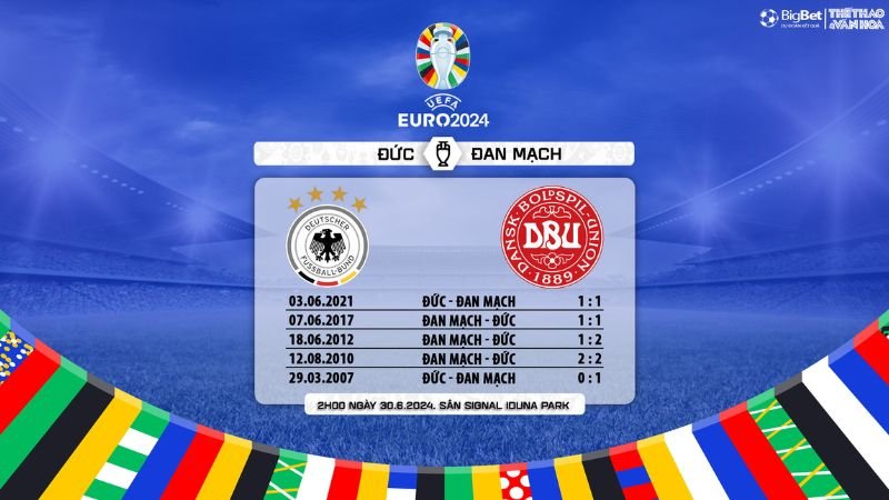 lich-su-doi-dau-euro-2024-2